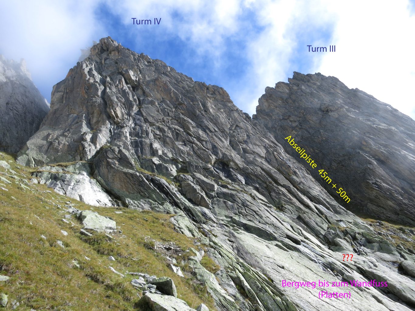 Turm III und IV